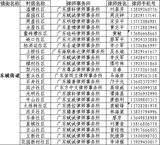 村里要号码说是人口普查_人口普查