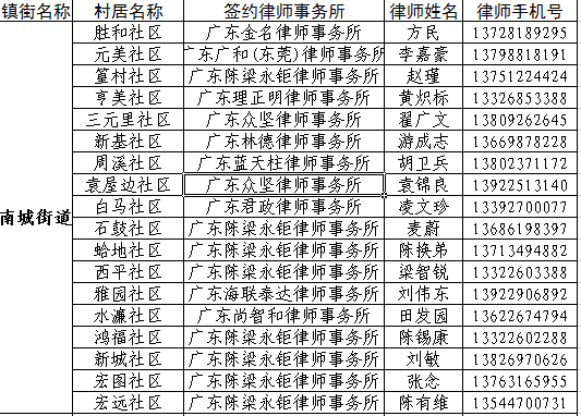 村里要号码说是人口普查_人口普查(2)