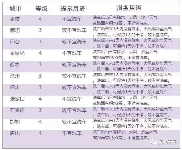 定兴人口多少_定兴这几个人火了 抓紧看看谁认识(2)