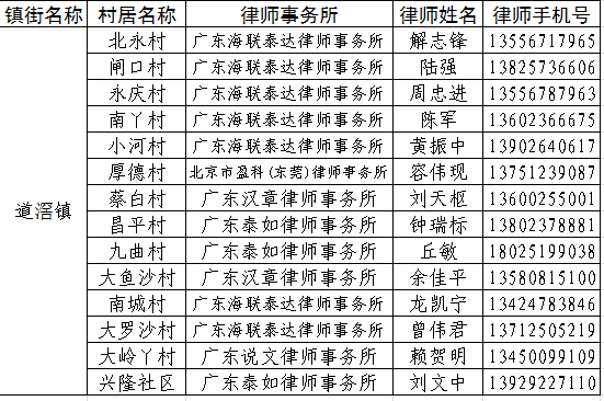 村里要号码说是人口普查_人口普查(2)