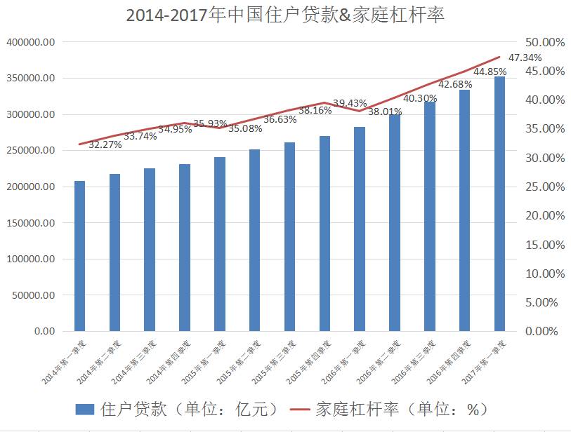 怎么升GDP_牛怎么画简笔画(3)