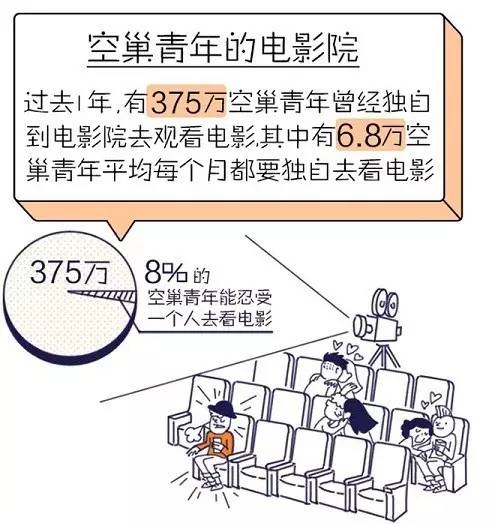 不在劳动力人口_中国式非洲影响大 中国科技与贸易在非洲颇受欢(3)