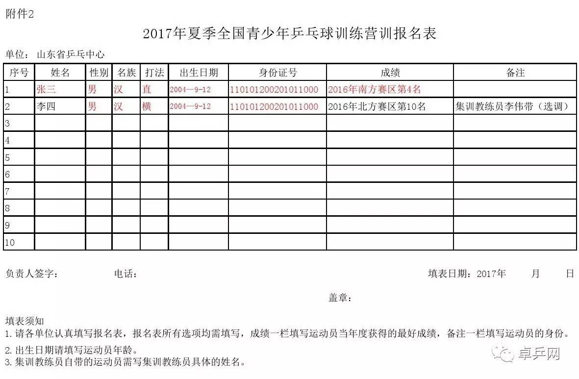 关于举办2017年夏季全国青少年乒乓球训练营的通知