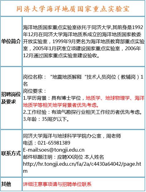 采矿工程招聘_非煤矿山采矿选矿设计工程(3)