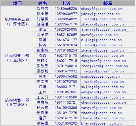 新天科技（300259）快评：拟收购上海肯特仪表，“一举四得”
