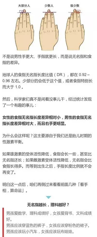 从手指长短看你的健康?真相原来是这样