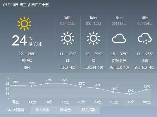 介休人口_介休绵山图片(3)