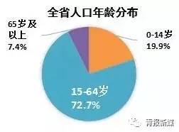 青海回族人口比例_全省少数民族人口增长速度快于汉族