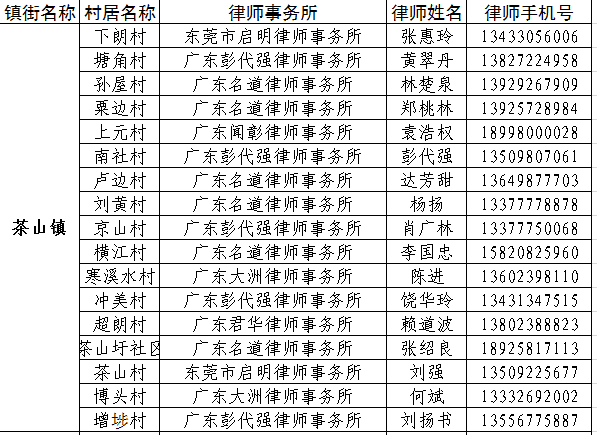 村里要号码说是人口普查_人口普查(2)