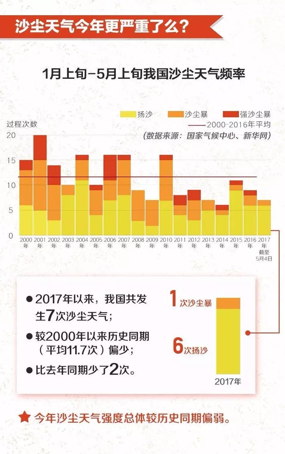 快什么人口_牙买加人为什么跑这么快 博尔特爸爸说因为他吃了这个(2)