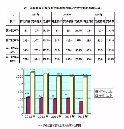 东莞市人口统计_珠三角常住人口增速放缓 广东城市步入老龄化初期 广东频道(2)