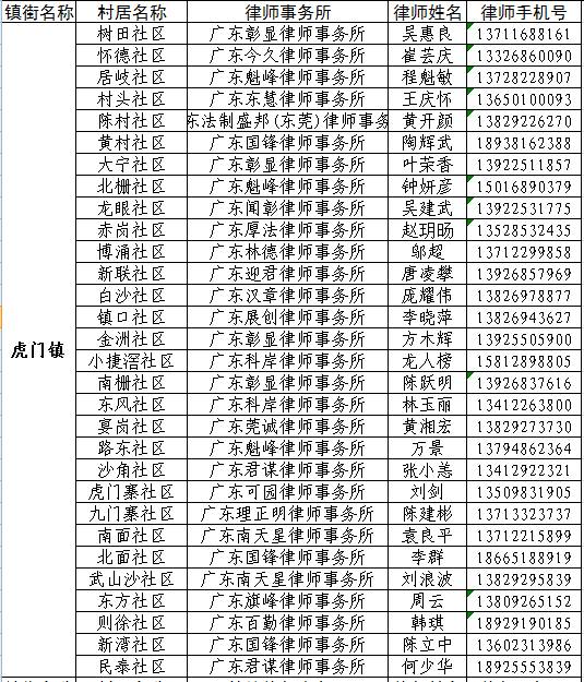 村里要号码说是人口普查_人口普查