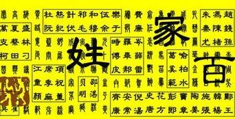 纪姓的人口数量_纪姓住地人口分布各省概况 之十九(3)