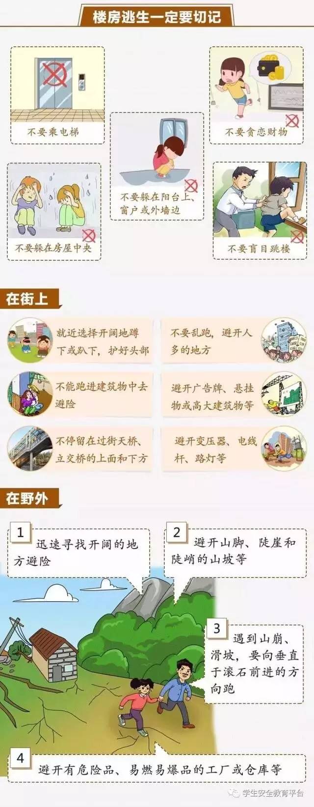 防灾减灾日:奉上能救命的地震逃生技巧