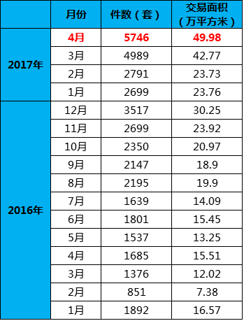 2017年一季度北海gdp_北海银滩