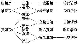 GDP太虚(2)