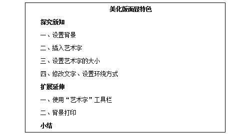 高中美术试讲教案模板_试讲教案模板初中美术_高中美术试讲教案