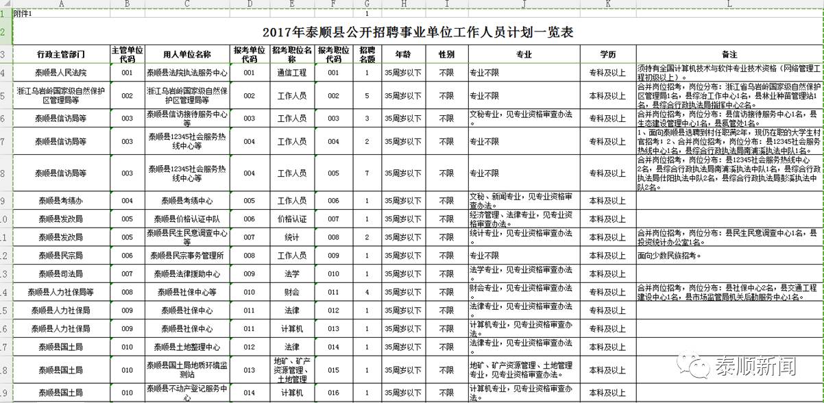 册亨县2017年户籍人口_2021年日历图片(3)