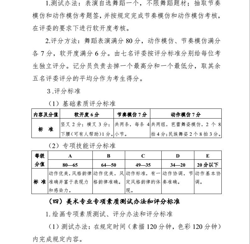 【2017沈阳中考】体育、艺术特优生报考超强攻略