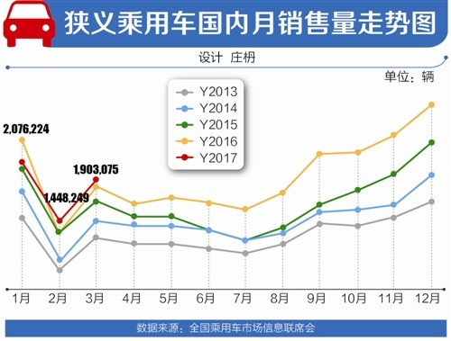 gdp第一产业增长靠什么产业拉动_9.6 ,增速全省第二 一季度平潭 开门红(3)