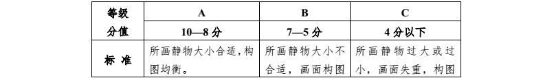 【2017沈阳中考】体育、艺术特优生报考超强攻略