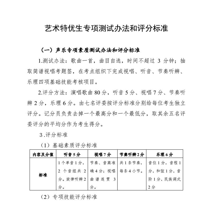 【2017沈阳中考】体育、艺术特优生报考超强攻略