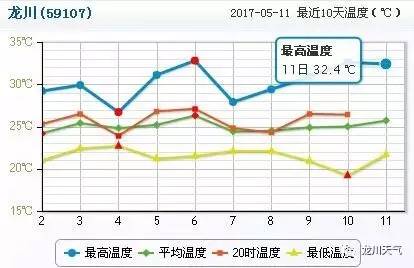 龙川人口_龙川县的人口