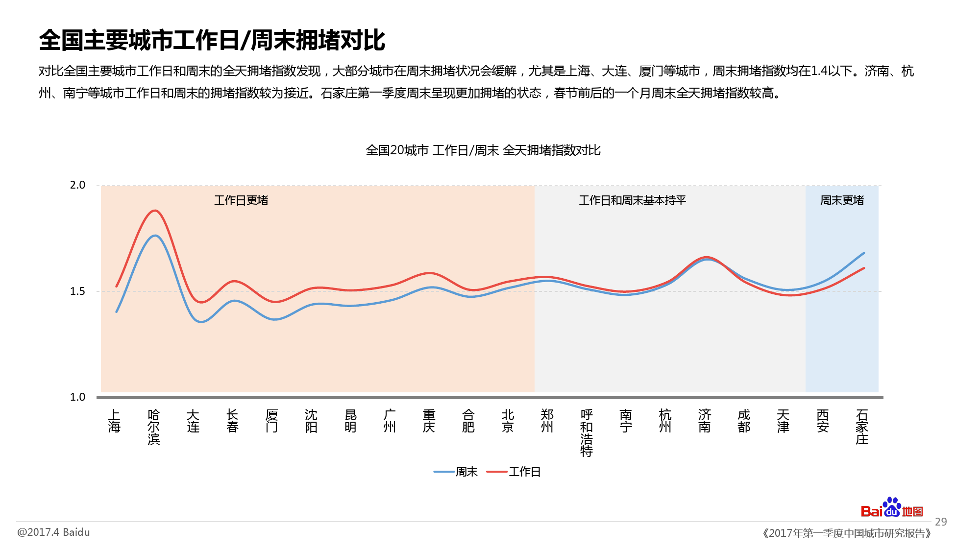 现在郑州的人口多少_郑州人口变化图片(2)