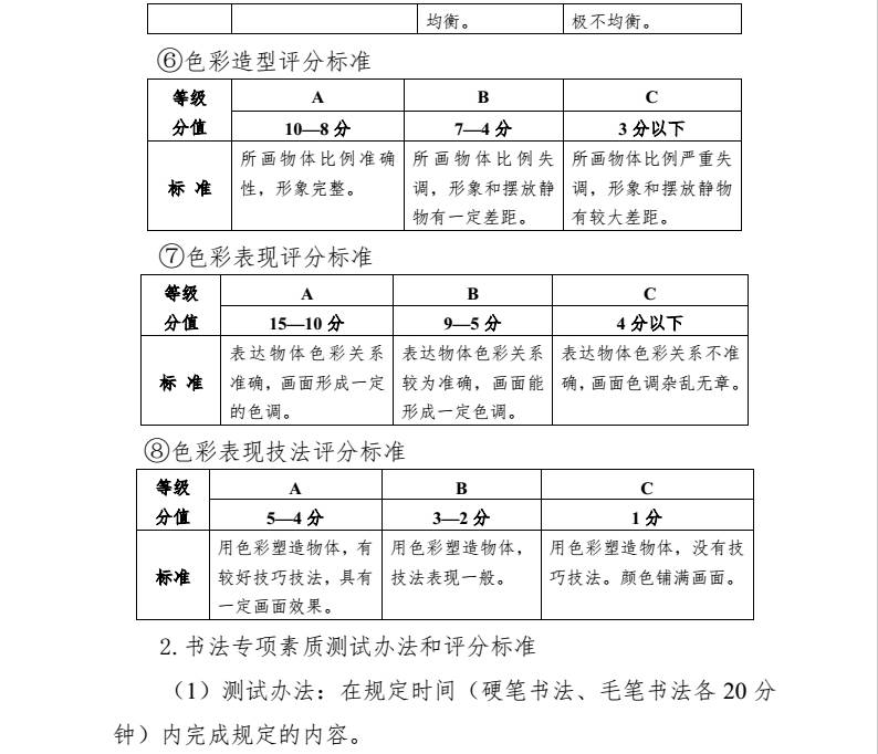 【2017沈阳中考】体育、艺术特优生报考超强攻略