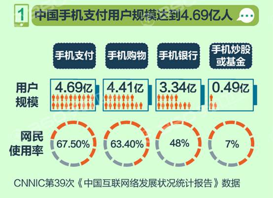 gdp助手_军事 美专家称美国已不再是老大 中国将成世界第一(3)