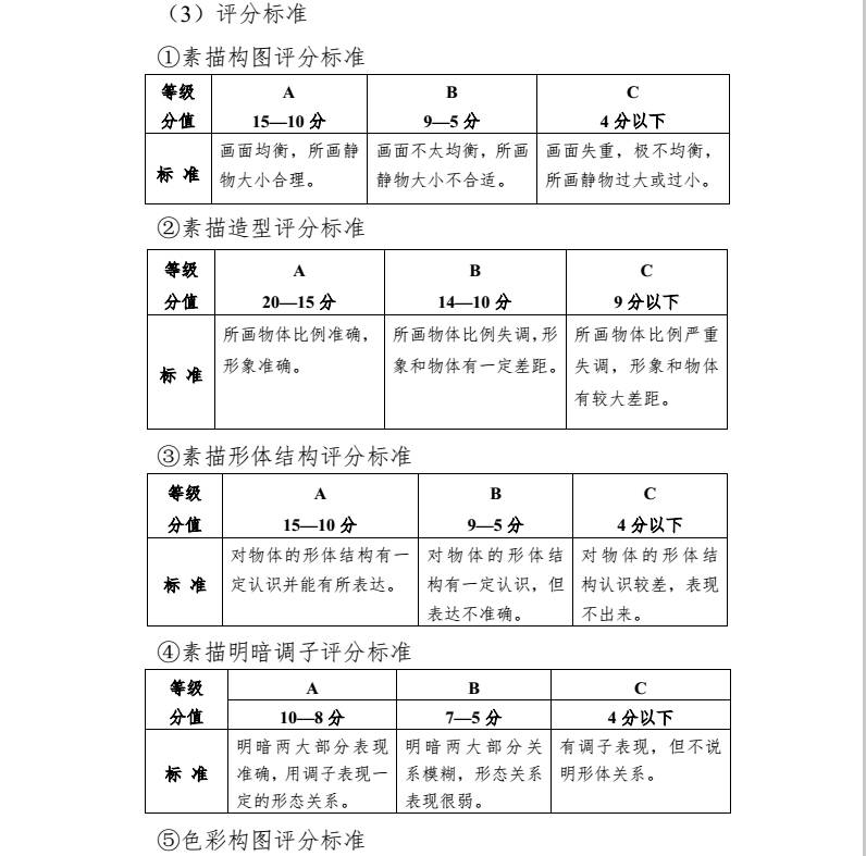 【2017沈阳中考】体育、艺术特优生报考超强攻略