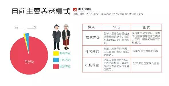 人口老龄化数据_...2014年中国人口老龄化数据(2)