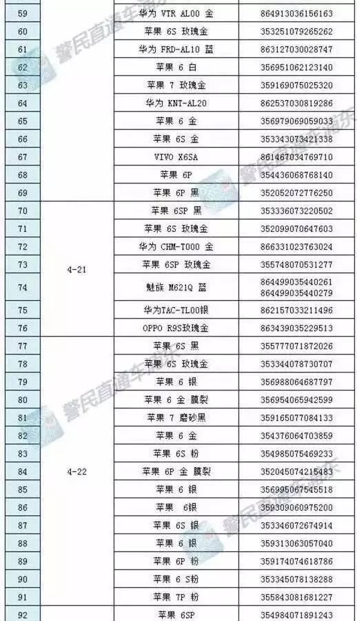 人口丢失报案_报案回执单图片