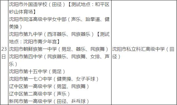 【2017沈阳中考】体育、艺术特优生报考超强攻略