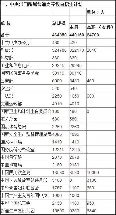 安排贫困地区人口就业减免税规定_贫困地区图片