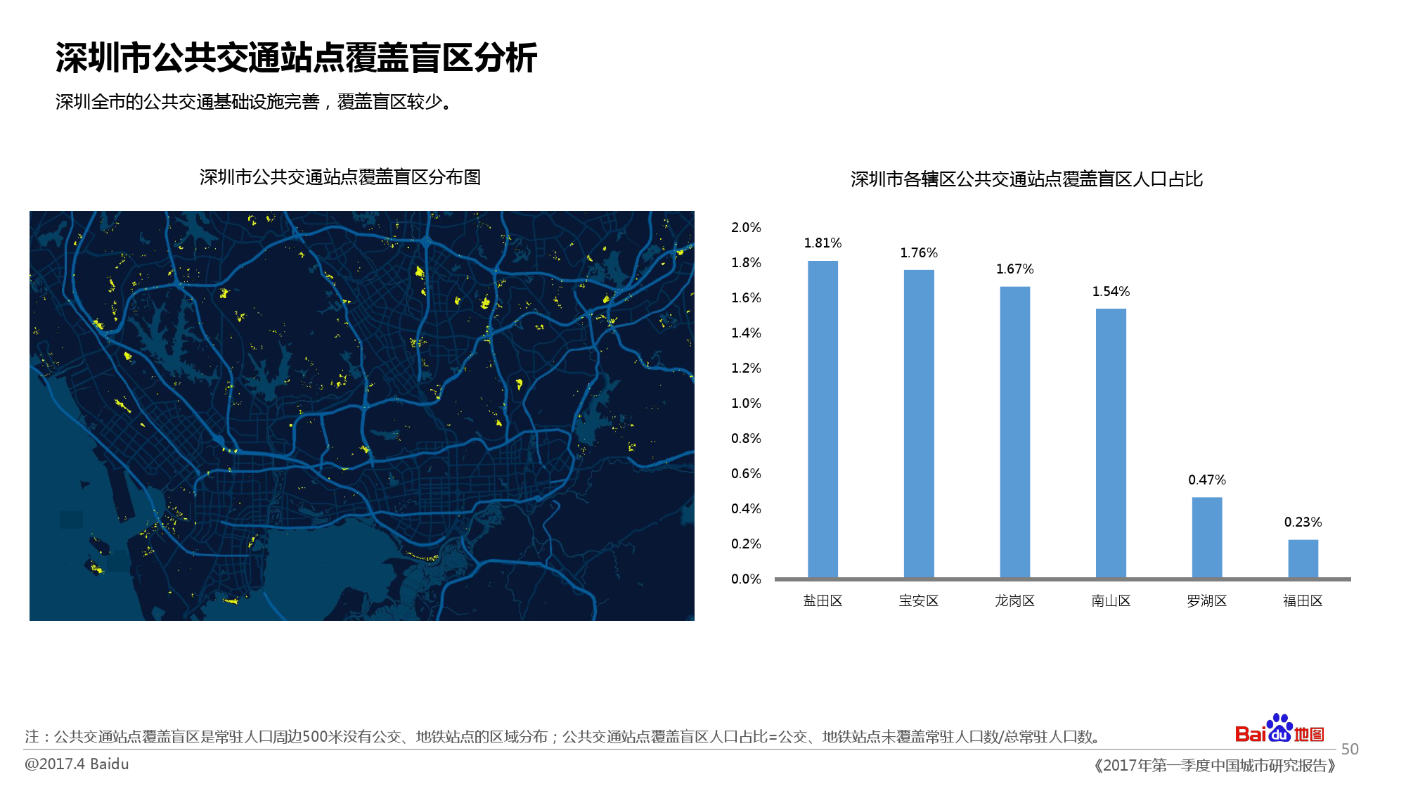 2017年深圳第一季度gdp_年度经济任务(3)