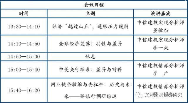 【中信建投黄文涛团队】宏观经济与金融去杠杆专题论坛邀请函