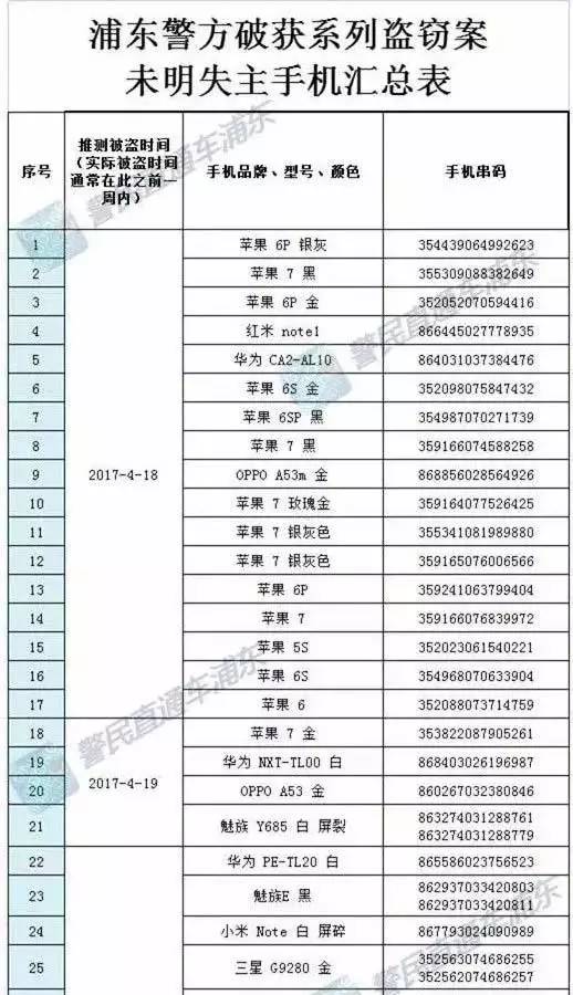 丢失人口报案材料范文_投资人集聚华赢凯来办公室 犹豫是否要报案