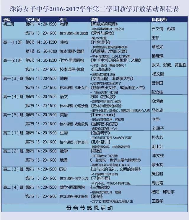 时间: 5月14日  14:00 地点: 珠海女子中学 预约电话: 0756-3288993