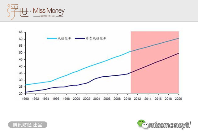 二胎与人口_2021年出生人口有多少(2)