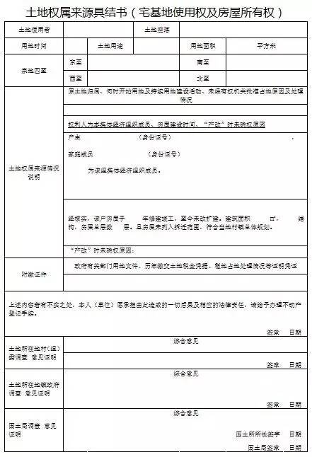 成都办理人口登记_成都人口热力图