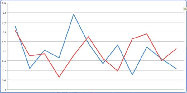 中国人口越来越少_孩子越来越少 中国人口或自2017年迅速下降(3)