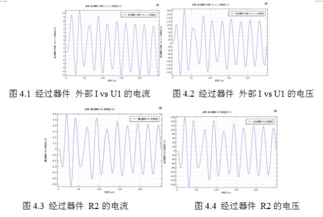 电磁波是什么原理_电磁波产生原理图解(3)