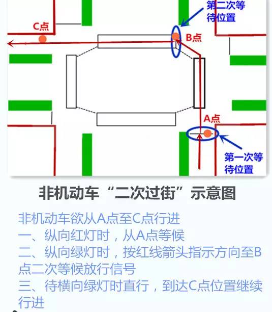 老年人口系数名词解释_名词思维导图(3)