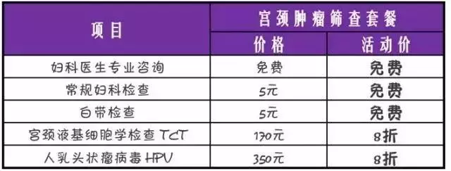 母亲节 关爱价:  妇科常规检查 白带检查  免费  tct,hpv  8折  活动