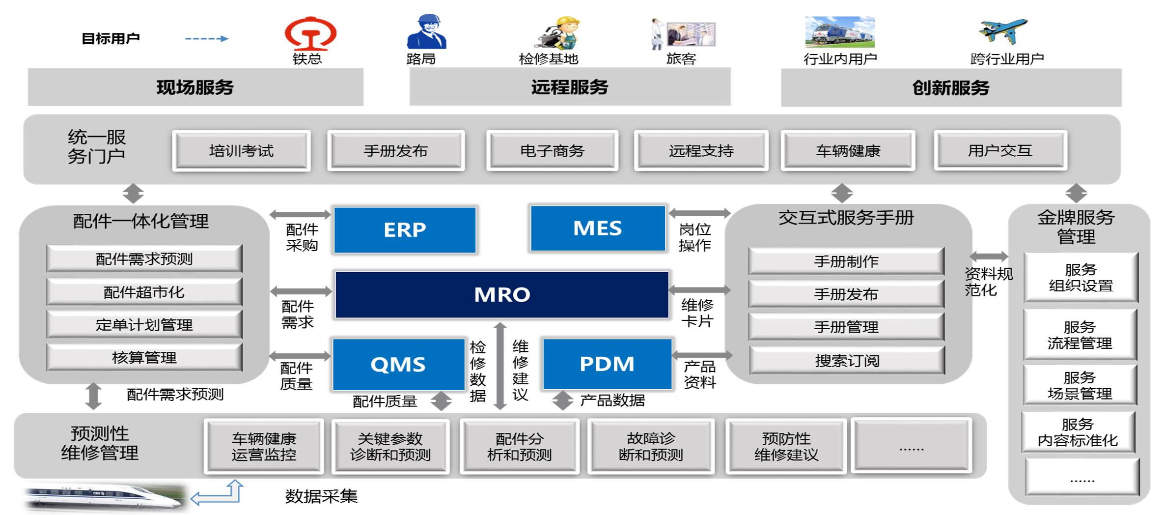 智能制造国际会议深度解读,满满的干货!