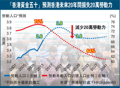 香港人口_中国香港人口,香港人口数量有多少呢