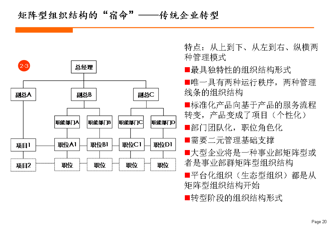 新组织结构设计(腾讯,阿里,华为,中兴,美的)