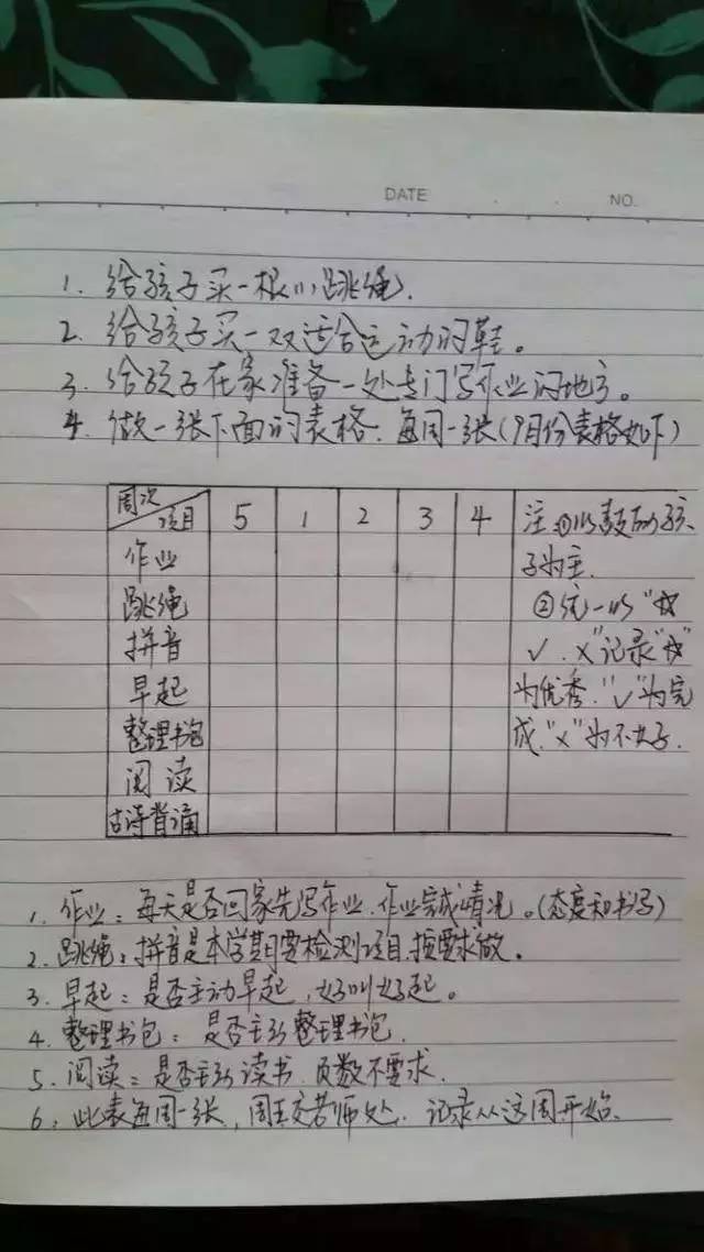 刚上小学一年级，家长懵了！这日子怎么过？