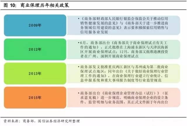 gdp算法试点_GDP新算法引导高质量发展(3)